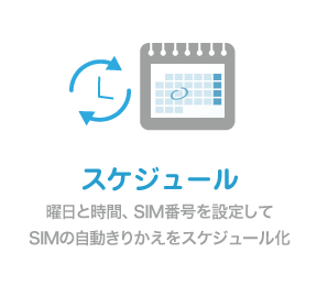 曜日と時間、SIM番号を設定して SIMの自動きりかえをスケジュール化